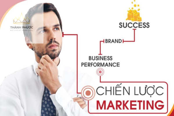 Chiến lược marketing thiếu chuyên nghiệp là một yếu tố khiến kinh doanh thất bại